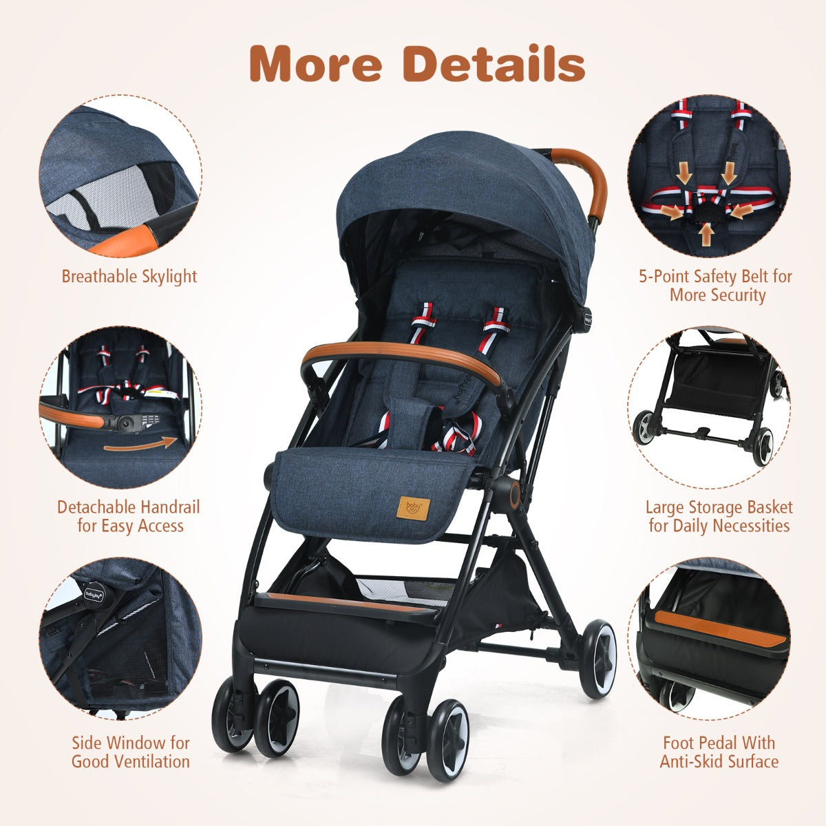 LIVSK Opvouwbare Kinderwagen - Verstelbare Rugleuning - 5-Puntsveiligheidsgordel - Uittrekbare Zonnekap - Ruime Opbergmand - Blauw