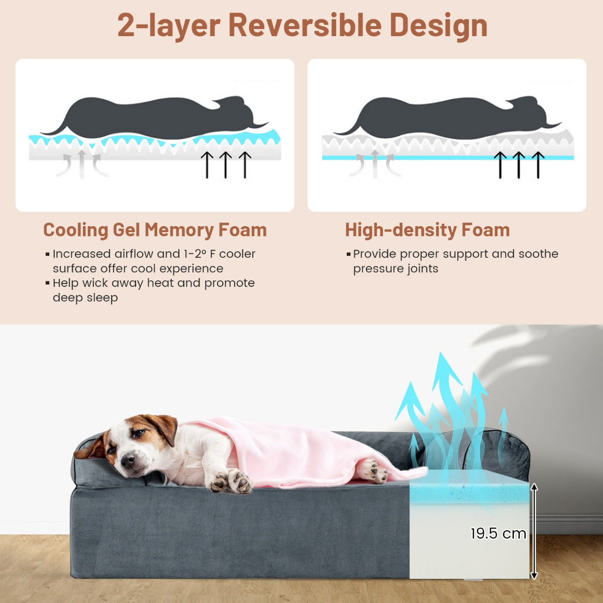 LIVSK Orthopedisch Hondenbed - Dubbelzijdig Koelgel - Geheugenschuim - Afneembare Wasbare Hoes - Antislip Onderkant - Grijs