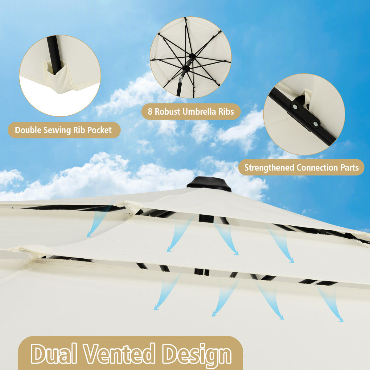 LIVSK 3-traps Parasol - Knikbaar met Drukknop - UV-Bescherming - Duurzaam Polyester - Eenvoudige Montage - Beige