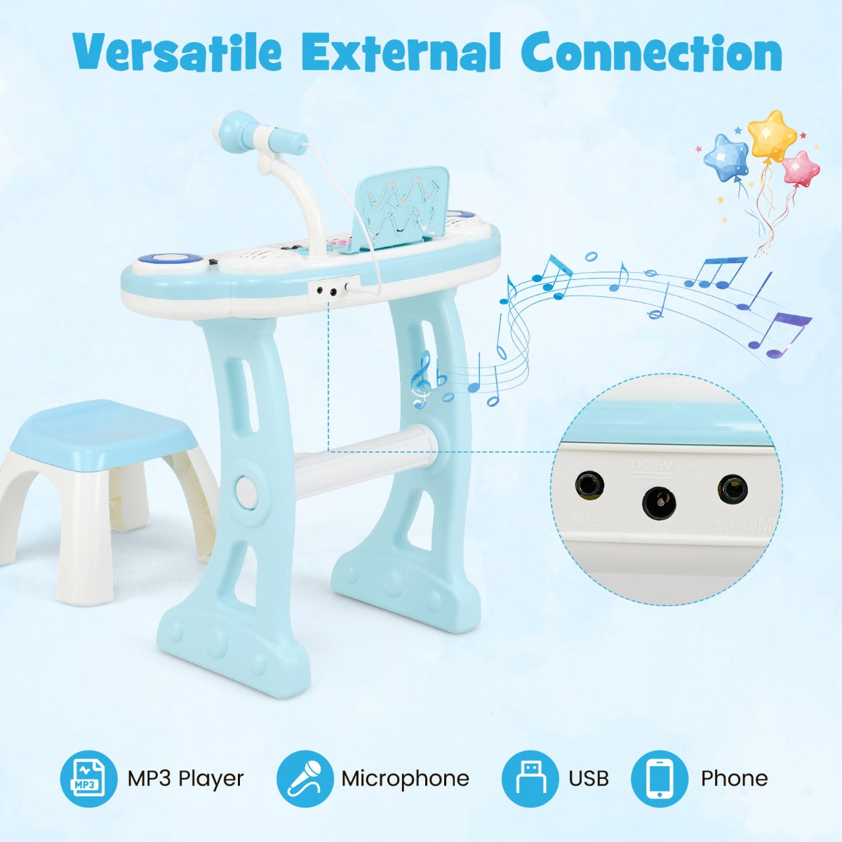 LIVSK Kinderpiano met 37 Toetsen - 8 Ritmes en 4 Percussies - Opnamefunctie en Microfoon - Veilig ABS - Roze / Blauw