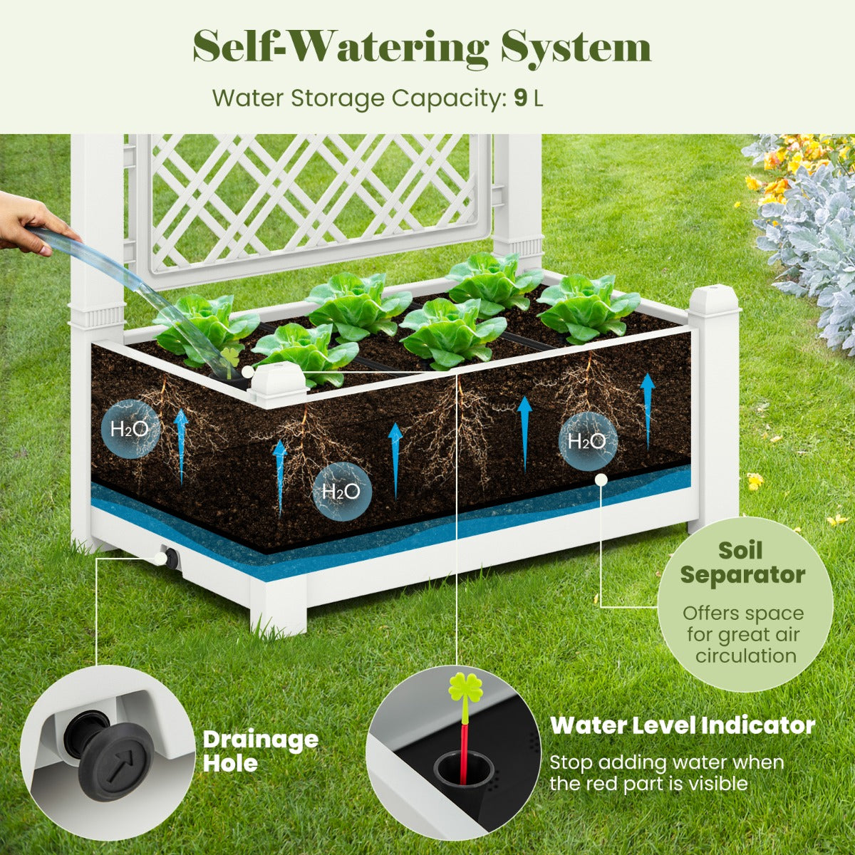 LIVSK Verhoogd Tuinbed met Traliewerk - Zelfbewatering 9L - Verstelbaar tot 150 cm - Duurzaam PP - 53L - Wit