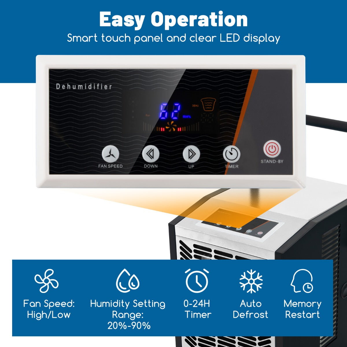LIVSK Professionele Ontvochtiger 66 L/Dag - Voor Ruimtes tot 418 m² - LED Touchscreen - Pomp en Afvoerslang - Wit