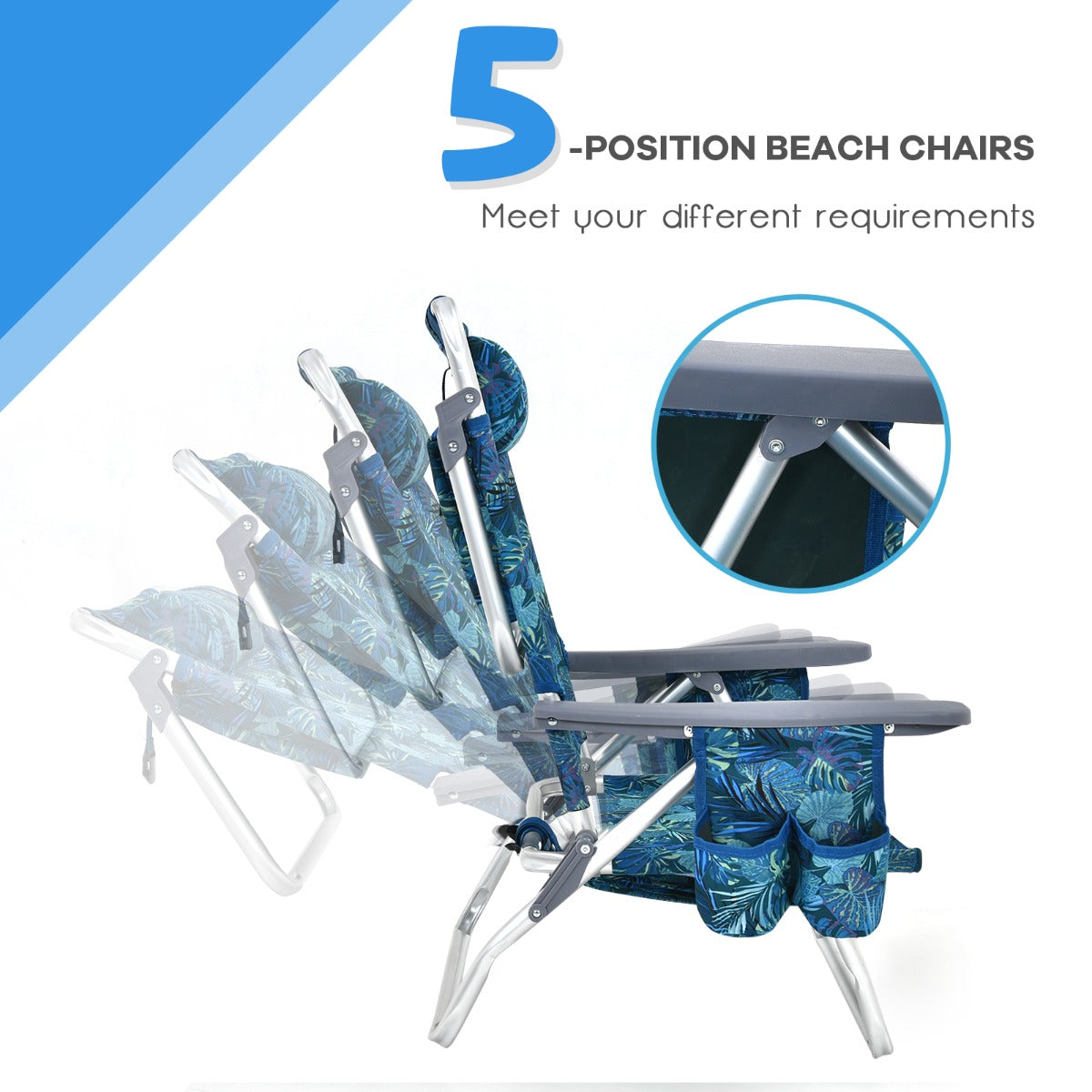 LIVSK Strandmeubelset - 2 Verstelbare Stoelen en Inklapbare Tafel - Waterdicht PVC - Roestvrij Aluminium - Comfortabel