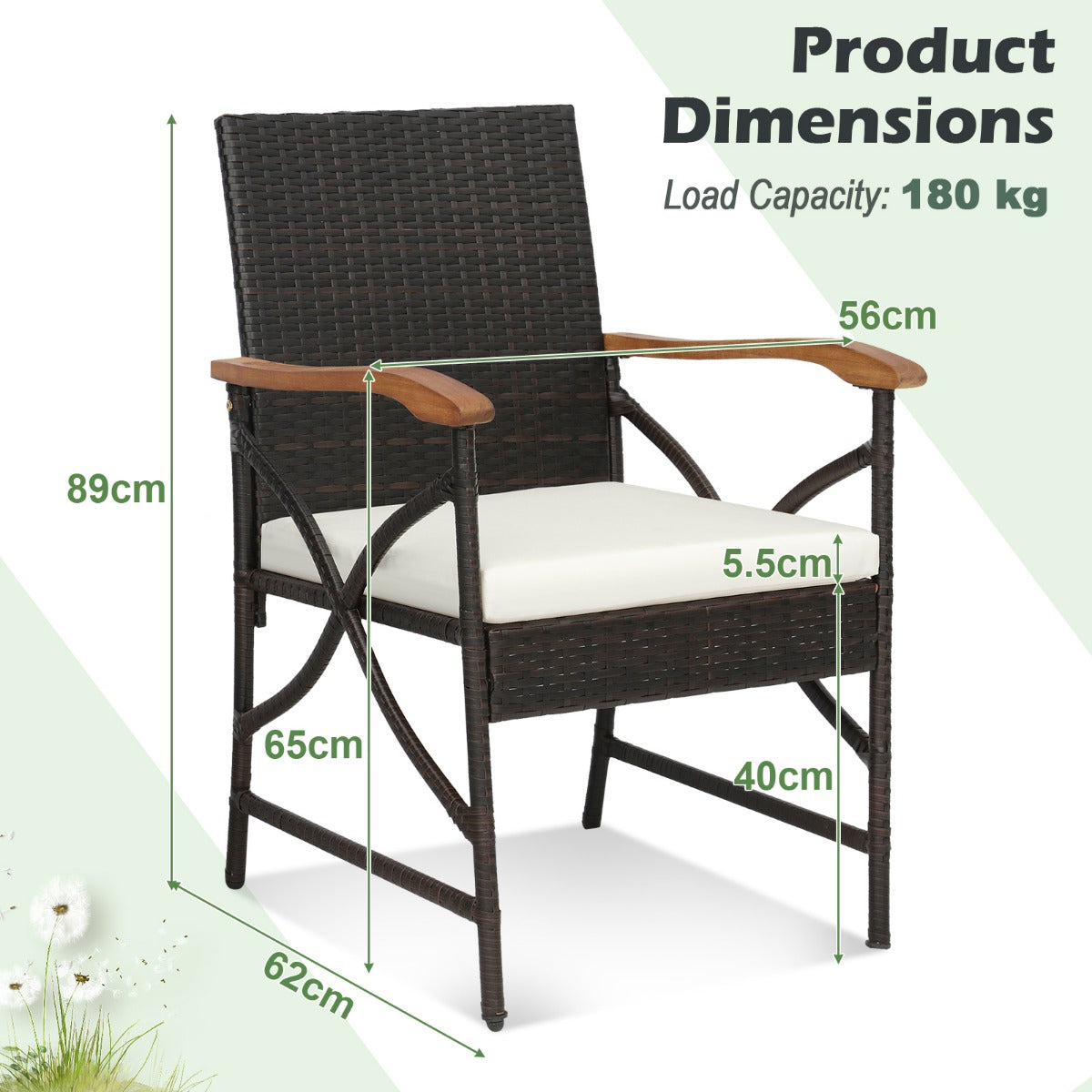 LIVSK Terrasstoelset van Rotan - Ergonomische Rugleuning en Armleuningen - Zithoogte 40 cm - Inclusief Kussens - Gemengd Bruin