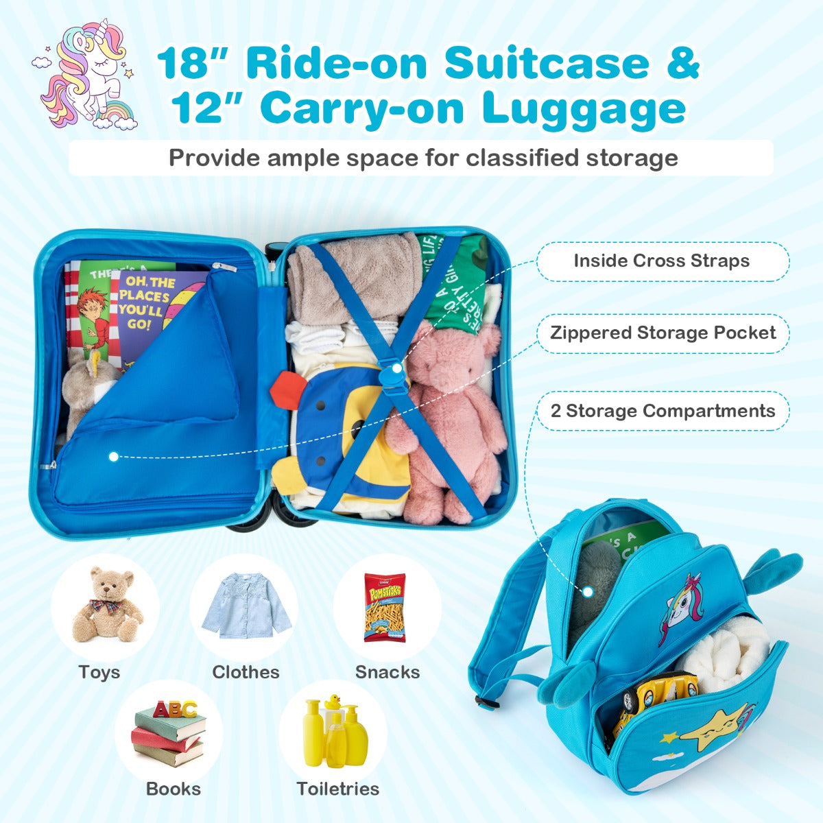 LIVSK Kinderkofferset - 47 cm Koffer en 30 cm Rugzak - Multifunctioneel en Verstelbaar - Duurzaam en Ergonomisch - Blauw