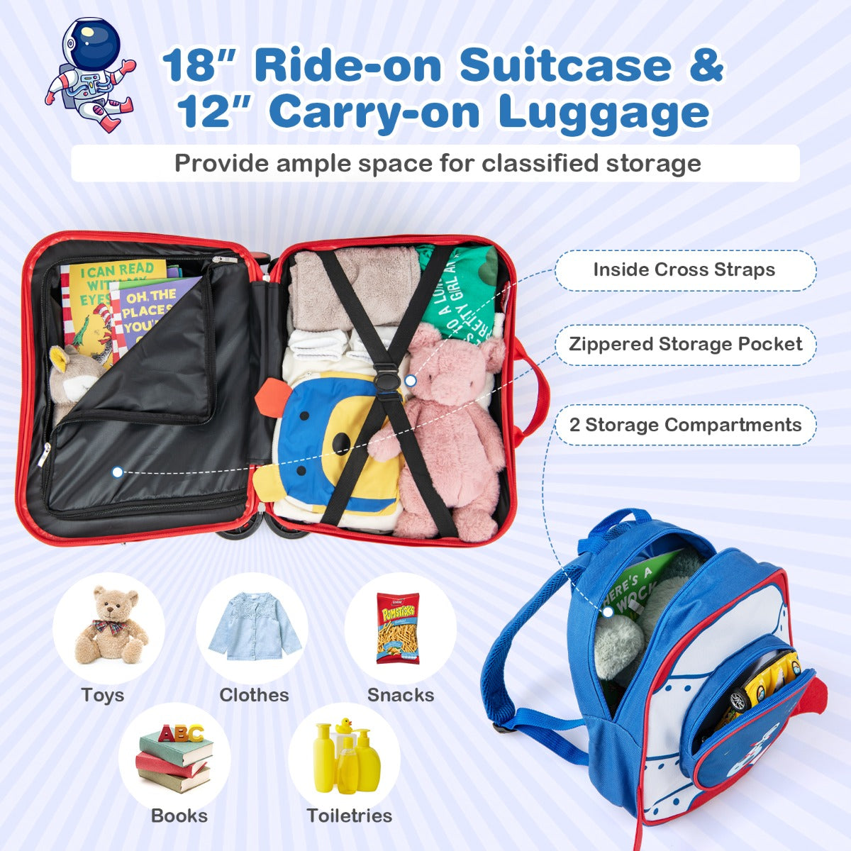 LIVSK Kinderen Kofferset - Koffer 47 cm & Rugzak 30 cm - Verstelbaar Handvat - Duurzaam en Veilig - Zwart + Blauw
