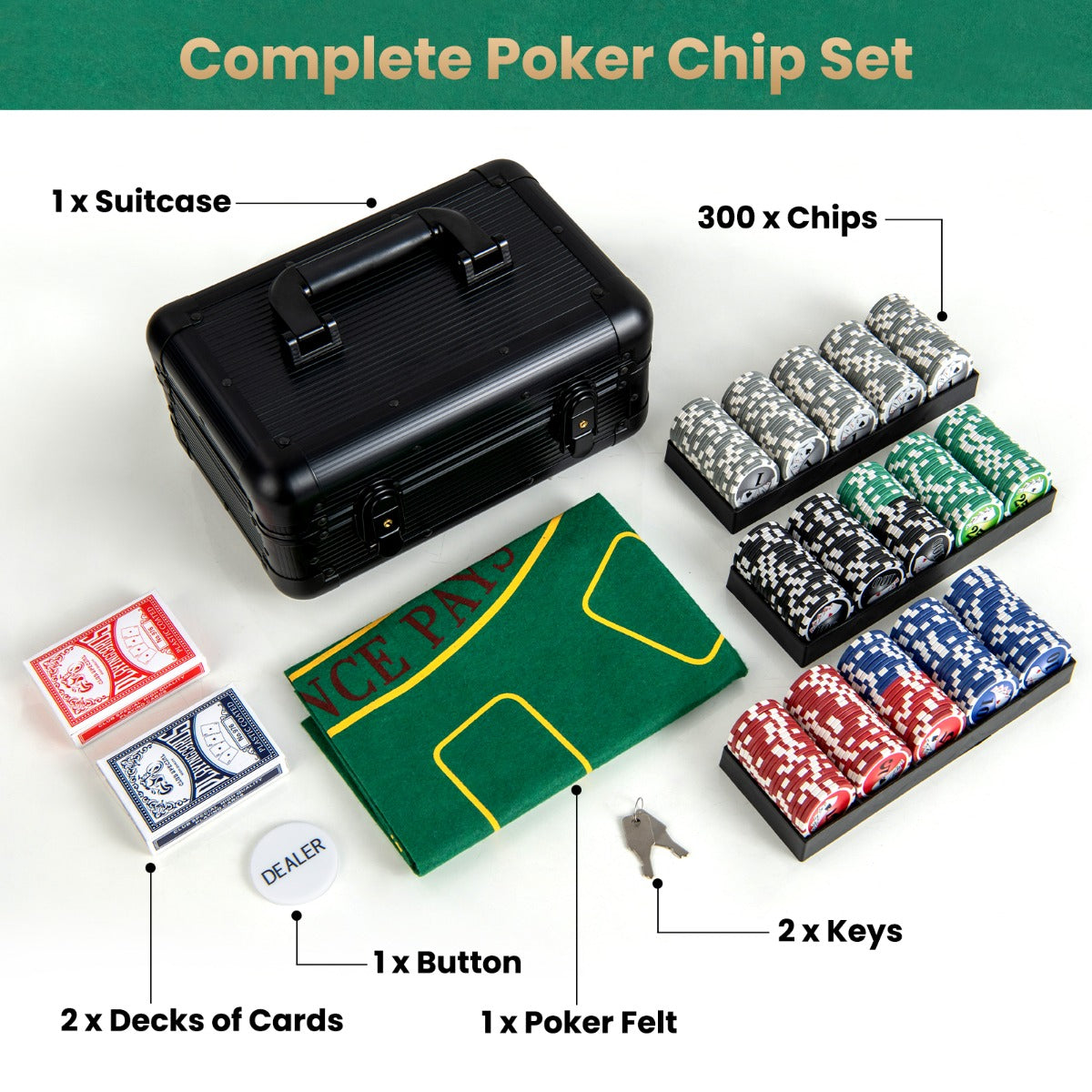 LIVSK Pokerset - 300 Fiches in 5 Kleuren - 2 Kaartspellen - Dealerfiche - Draagbare Koffer - Zwart