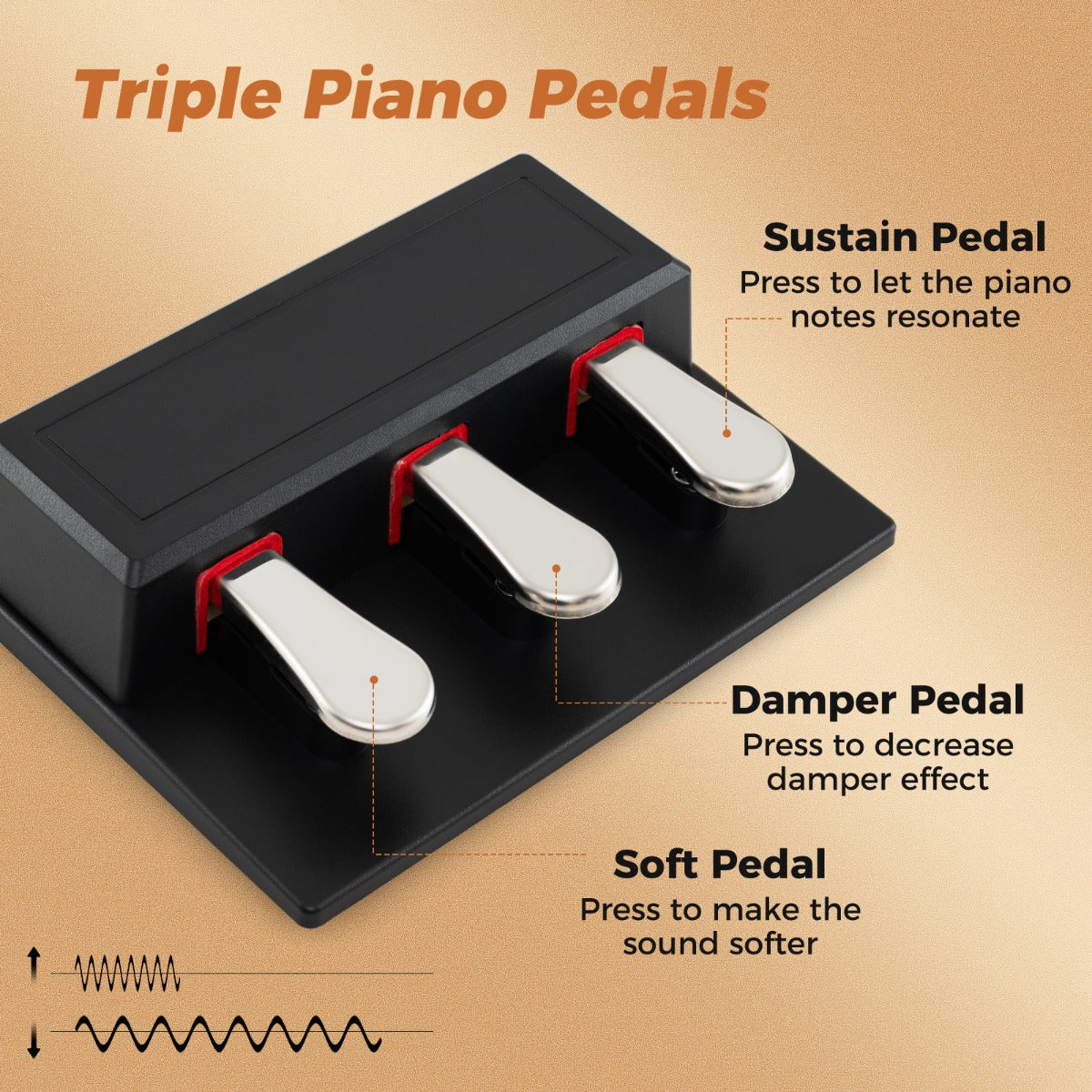 LIVSK Elektrische Piano - 88 Semi-gewogen Toetsen - 800 Klankkleuren - Verstelbare Standaard - Inclusief Pedalen - Bruin/Zwart/Wit