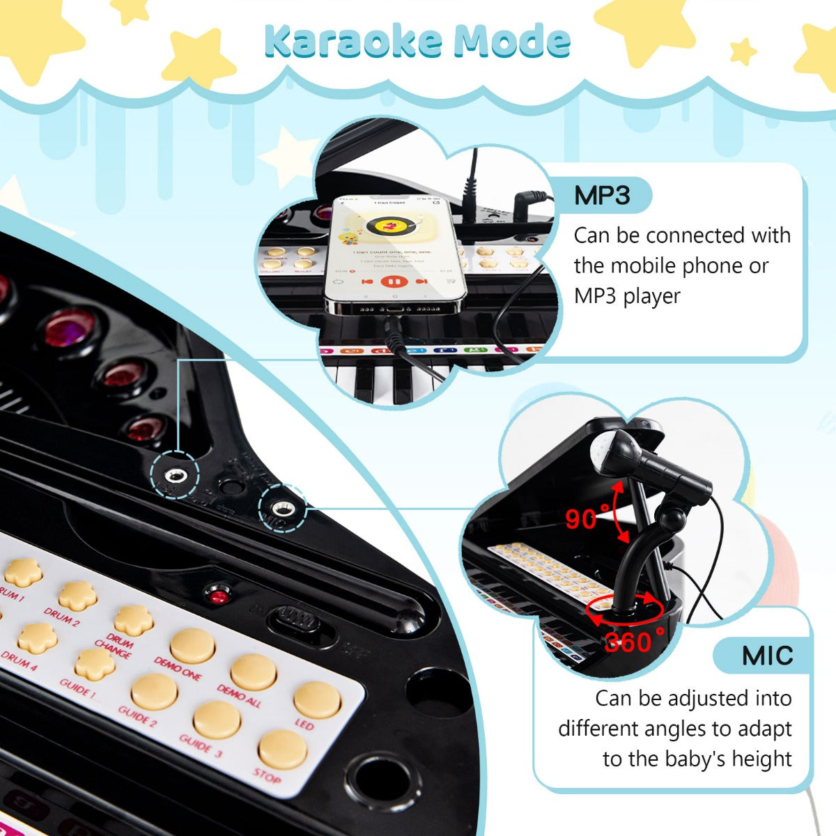 LIVSK Multifunctionele Speelgoedpiano voor Kinderen - 31 Toetsen - 22 Demosongs - LED-Leermodus - Inclusief Kruk en Microfoon -