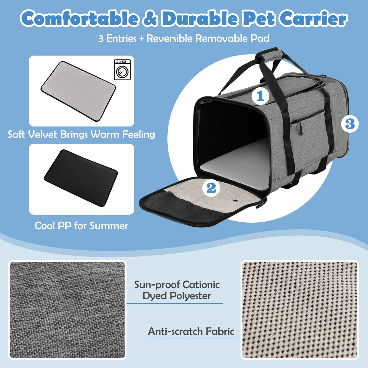 LIVSK Transportbox voor Huisdieren op Wielen - Inklapbaar met 3 Ingangen - Afneembare Bekleding - Tot 30 kg - Grijs