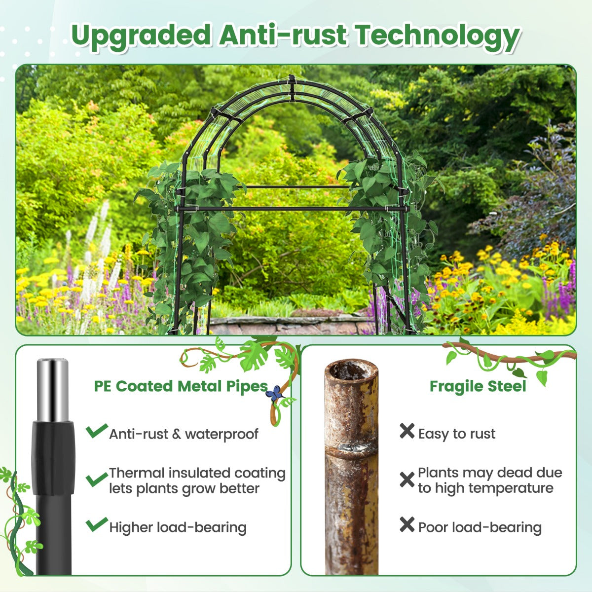 LIVSK Tuinboog-Rankrooster 181 x 110-160 x 230 cm - Roestbestendig PE-gecoat Metaal - Eenvoudige Montage - Zwart/Groen