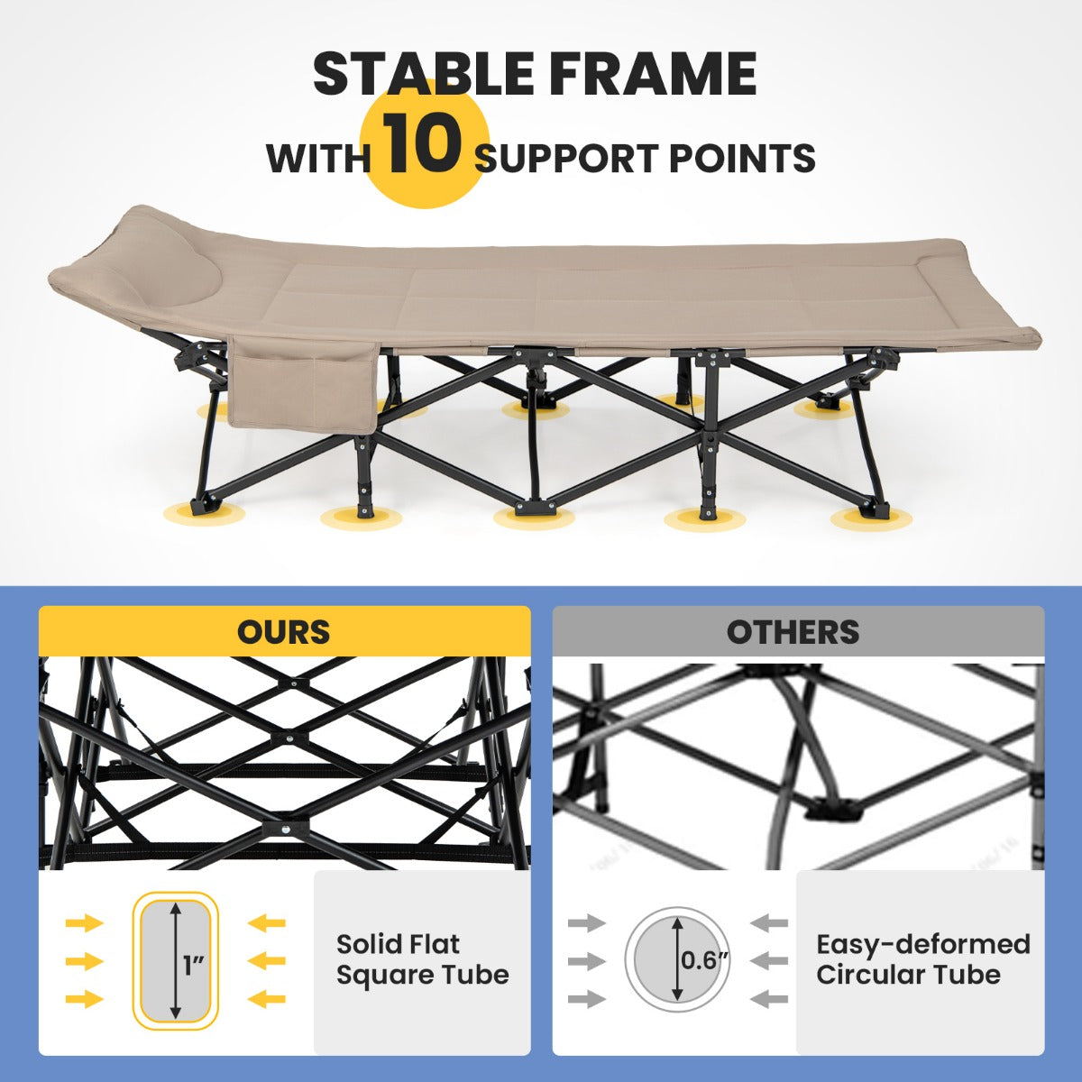 LIVSK Inklapbaar Campingbed met Hoofdsteun - Stabiel Metalen Frame - 10 Steunpunten - Draagtas - Tot 200 kg - Kaki