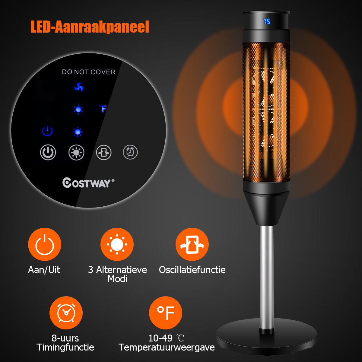 LIVSK Oscillatieverwarming - Snelle Keramische Verwarming - Digitale Thermostaat - Veilig met Oververhittingsbeveiliging - Zwart