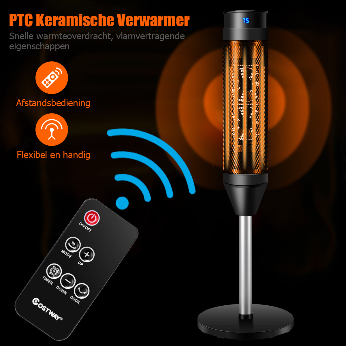 LIVSK Oscillatieverwarming - Snelle Keramische Verwarming - Digitale Thermostaat - Veilig met Oververhittingsbeveiliging - Zwart