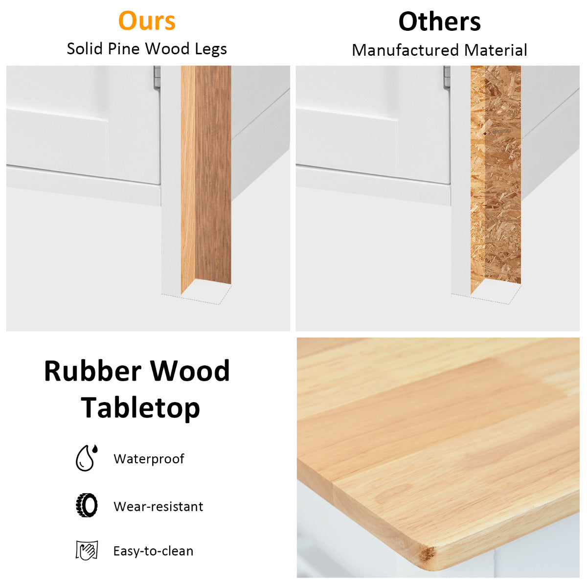 LIVSK Keukentrolley - Verrijdbaar met Lade en Open Schappen - 136 kg Draagvermogen - Handgreep - 100 x 48 x 90 cm - Wit