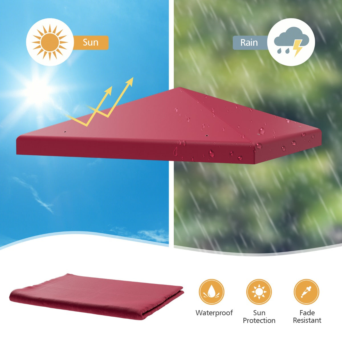 LIVSK Luifel Hoes Vervangend Dak - 300 x 300 cm - Waterdicht en Hittebestendig - Stevige Constructie - Bordeaux