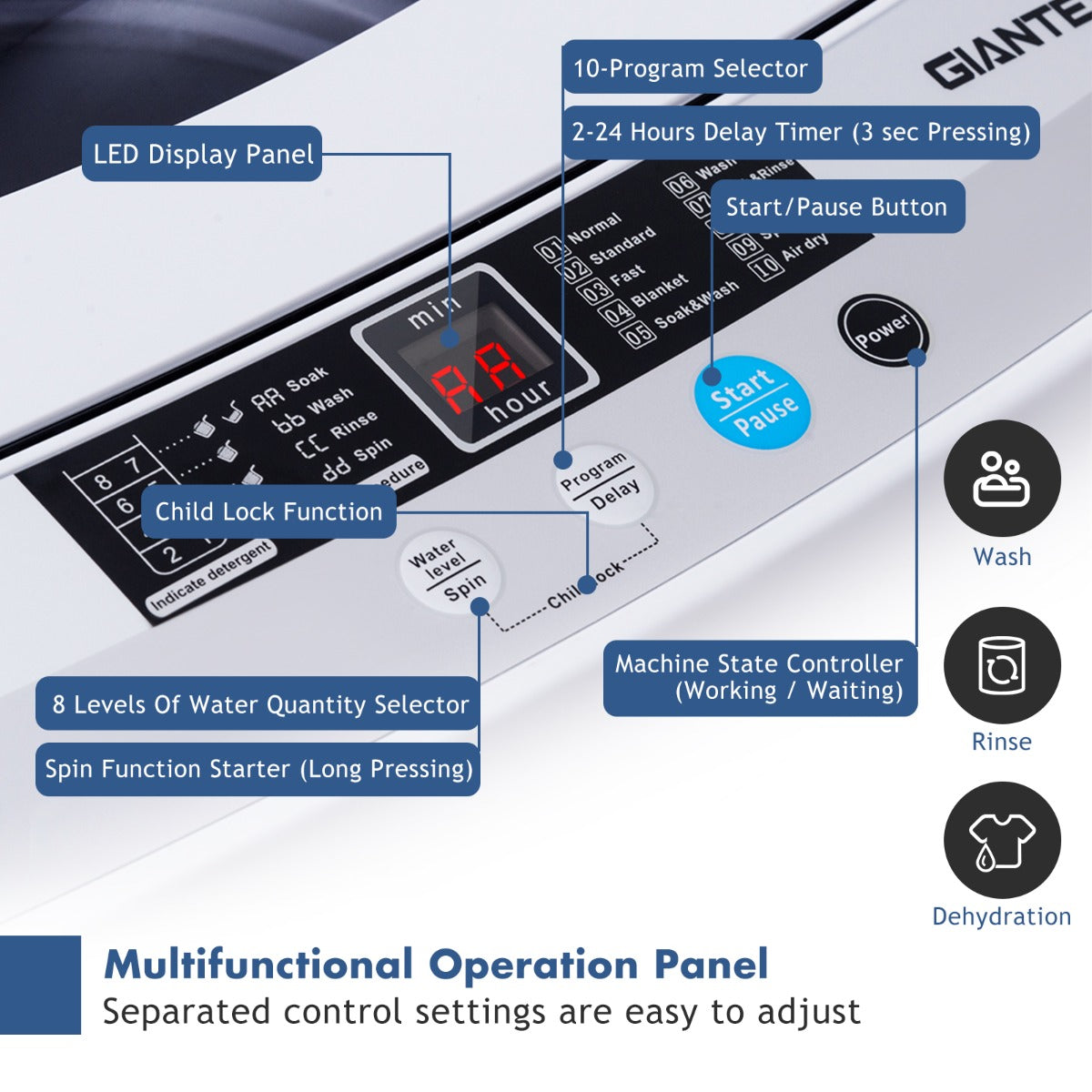LIVSK Volautomatische Miniwasmachine - Energiezuinig - Capaciteit 4,5 kg - 10 Programma's - Compact Design - Grijs