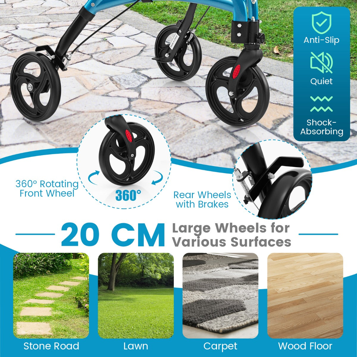 LIVSK Vouwbare Rollator voor Senioren - Lichtgewicht Aluminium - 20 cm Grote Wielen - 6 Verstelbare Hoogtes - Tot 136 kg - Blauw