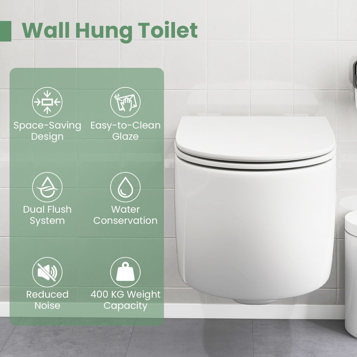LIVSK Ruimtebesparend Wandtoilet - Dual Spoelsysteem - Soft-Close Zitting - Randloos Ontwerp - Eenvoudig te Reinigen - Wit