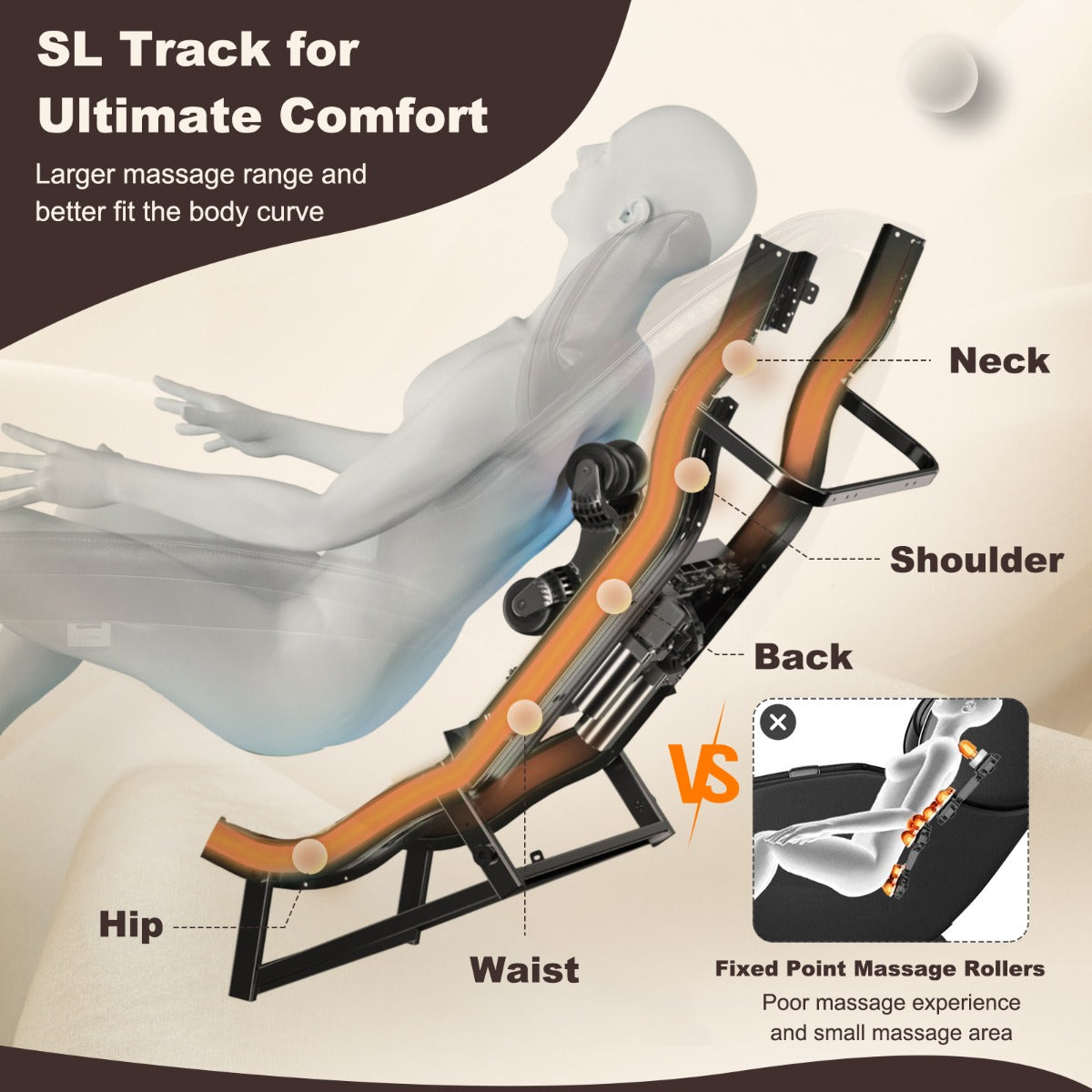 LIVSK Massagestoel - 8 Automatische Modi - Lichaamsdetectie - Rugverwarming - Voetensteun met Airbags - 115 x 75 x 106 cm - Bruin
