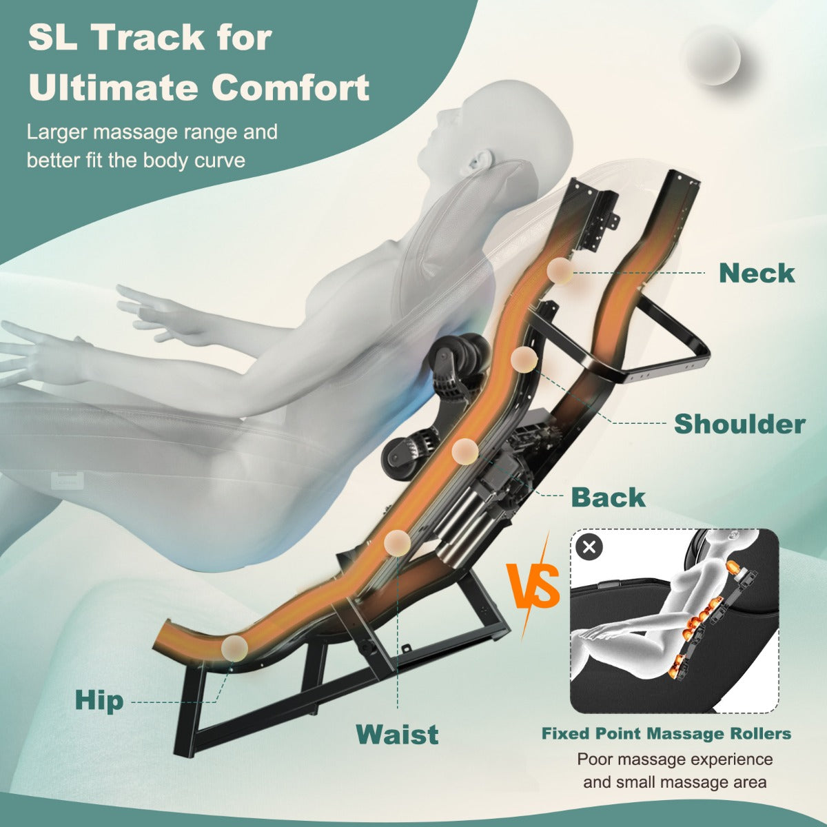 LIVSK Shiatsu-massagestoel - 8 Automatische Modi - Lichaamsdetectie - Rugverwarming - Omkeerbare Voetensteun - Groen