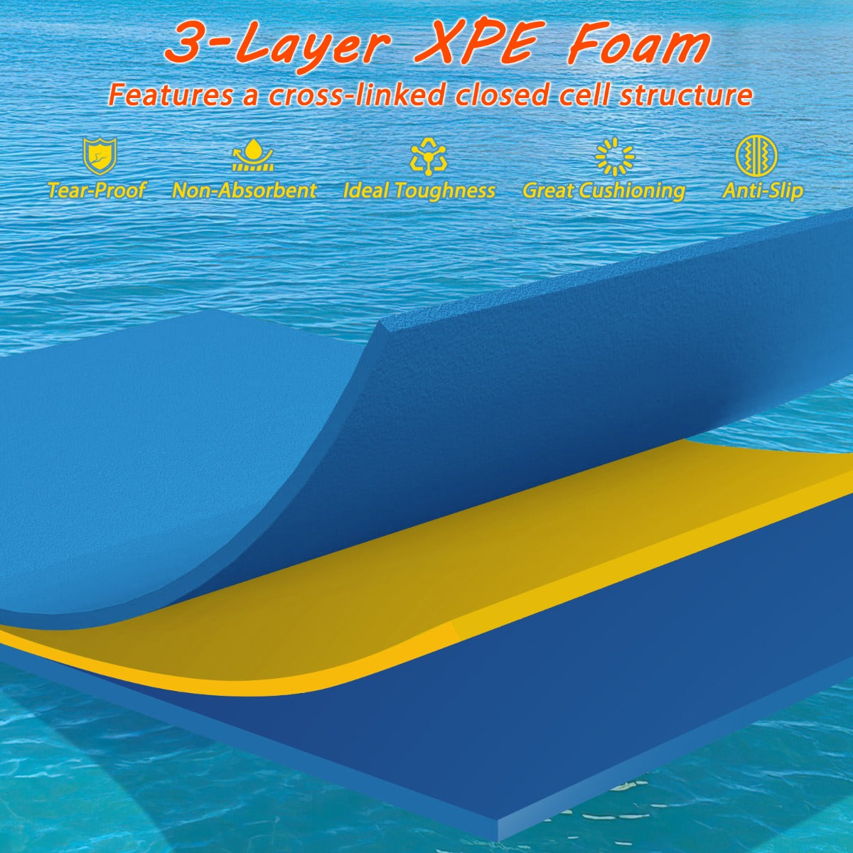 LIVSK Drijvende Watermat - Scheurvast XPE-schuim - 100 kg Draagvermogen - Makkelijk te Verankeren - Blauw+Zwart