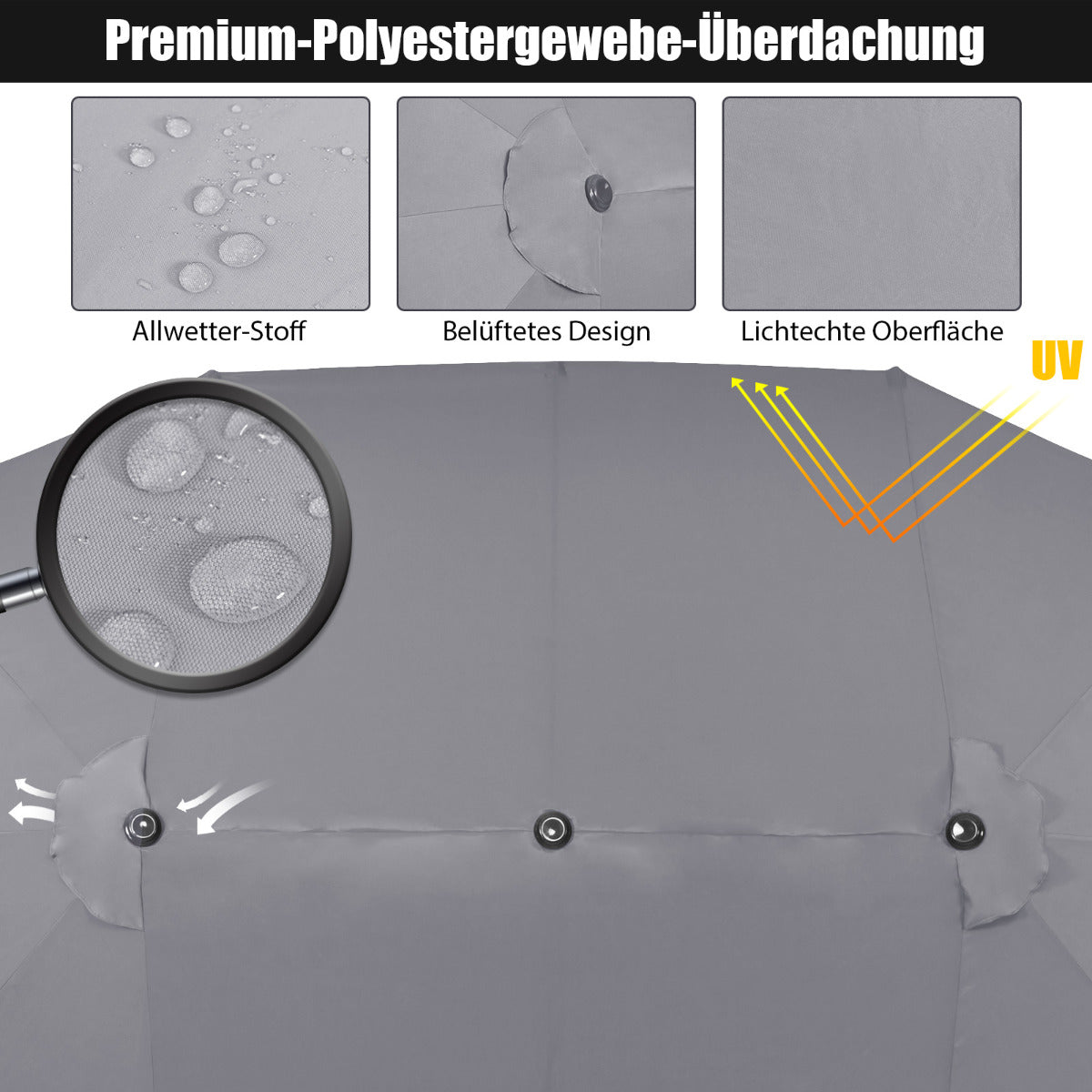 LIVSK Dubbele Buitenparasol - 12 Stevige Baleinen - Handige Handslinger - Eenvoudige Installatie - 470 cm x 280 cm - Grijs