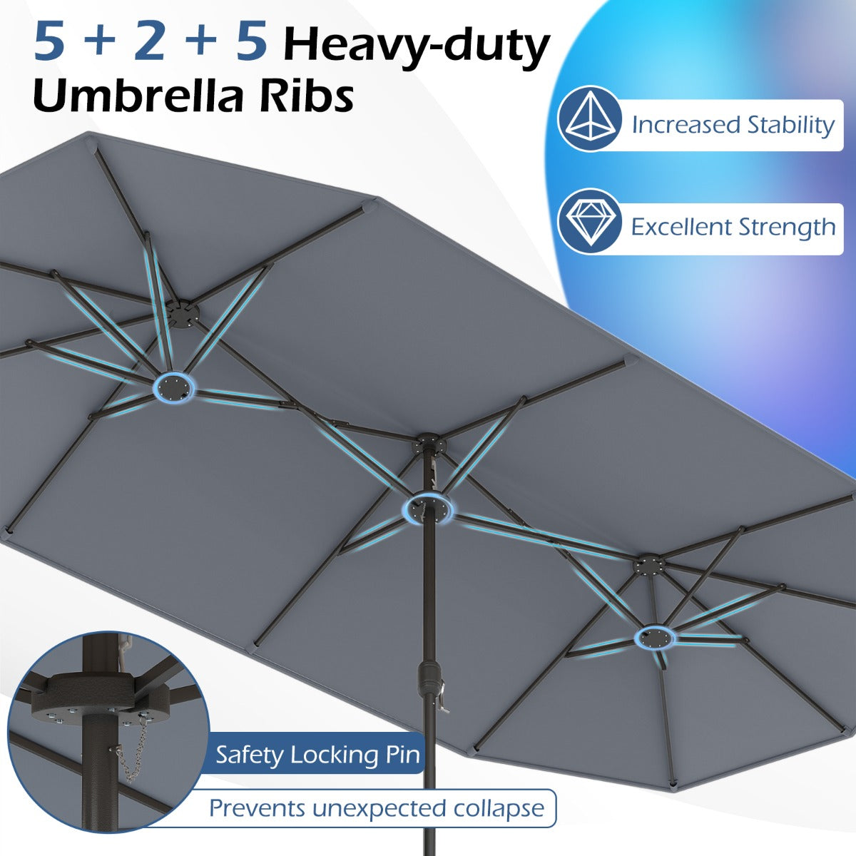 LIVSK Dubbele Terras Parasol - Ruim Schaduwoppervlak - Ventilatiegat - Weerbestendig Doek - Eenvoudig in Gebruik - Grijs