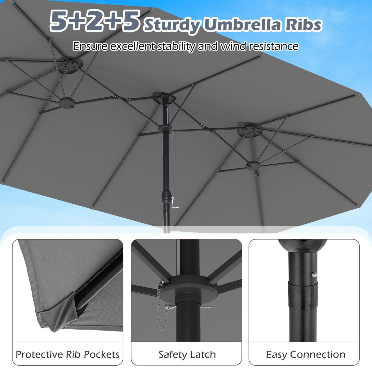 LIVSK Dubbele Terrasparasol - 470 x 285 x 261 cm - Stabiele Metalen Baleinen - Waterbestendig -