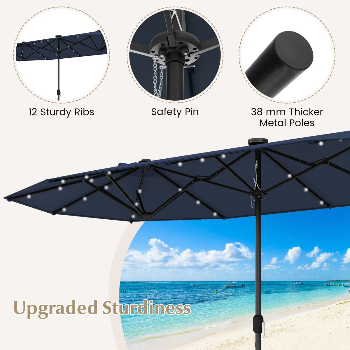LIVSK Dubbele Tuinparasol - 36 LED-lampjes - Waterafstotend Doek - Soepel Draaiende Slinger - Donkerblauw