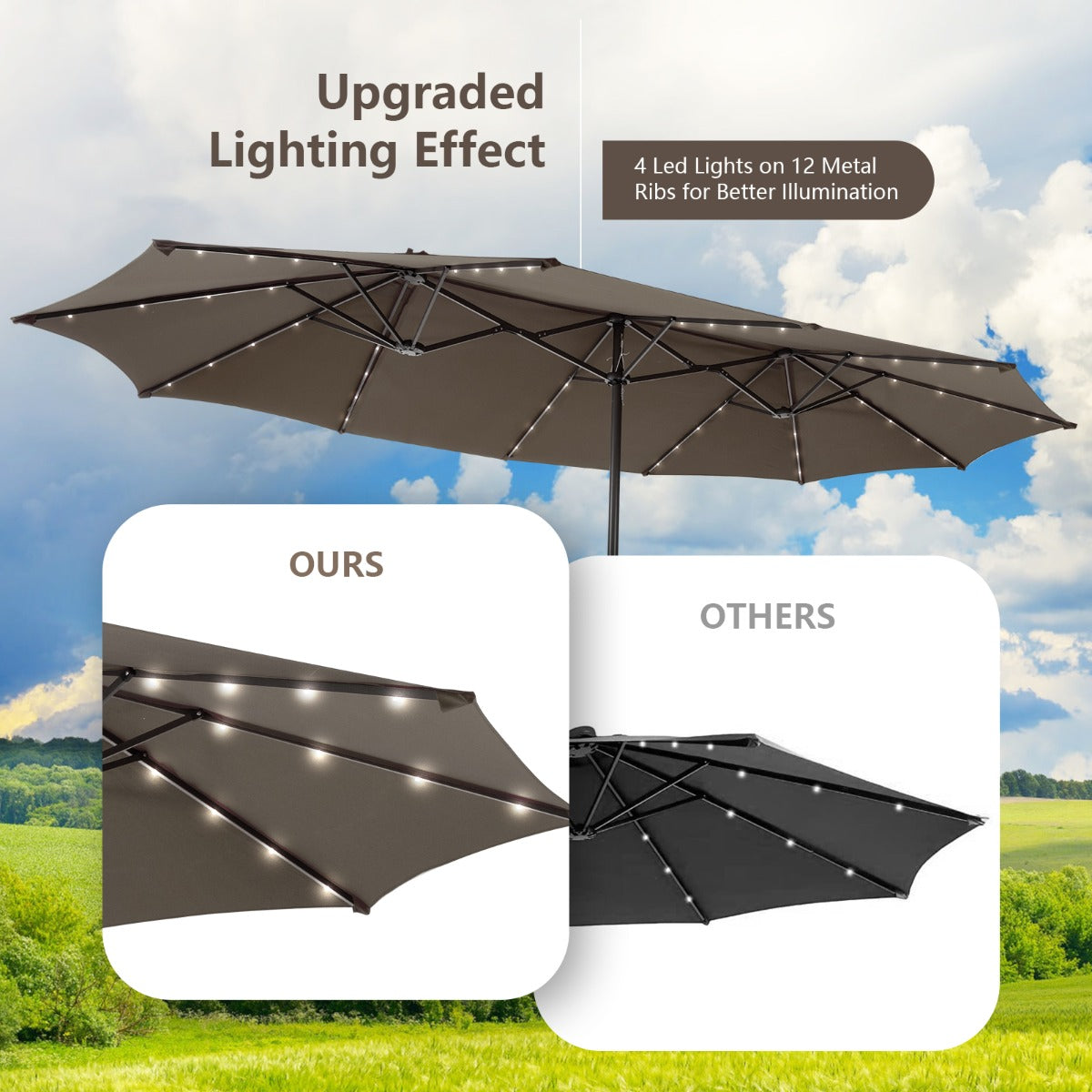 LIVSK Dubbelzijdige Terrasparasol - 470 x 280 cm - 48 LED-Lampjes - Gebruiksvriendelijk Zwengelmechanisme - Bruin