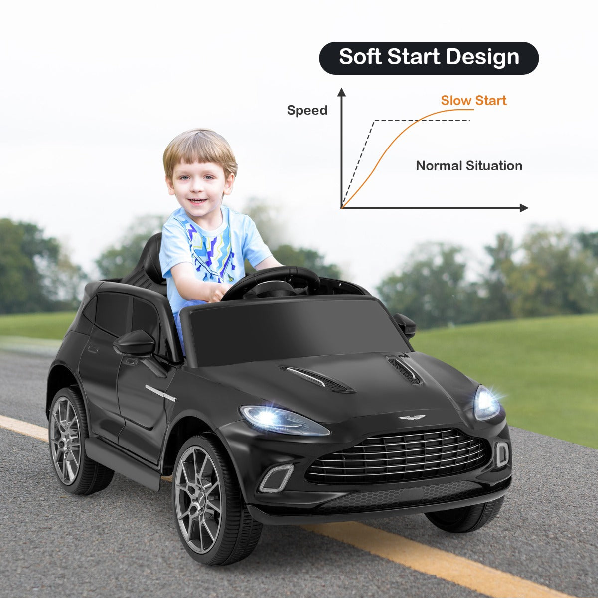 LIVSK Elektrische Kinderauto - Aston Martin Licentie - 12V Accu - Afstandsbediening - Muzieksysteem - Zwart