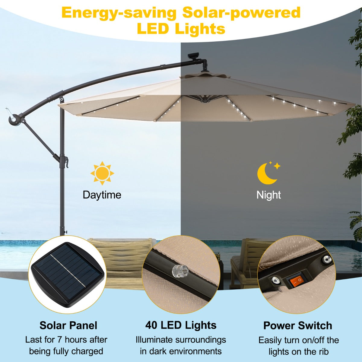 LIVSK Hangparasol op Zonne-energie - 300 x 250 cm - 40 Lampen - Verstelbare Kantelhoek - Robuuste Metalen Constructie - Grijs