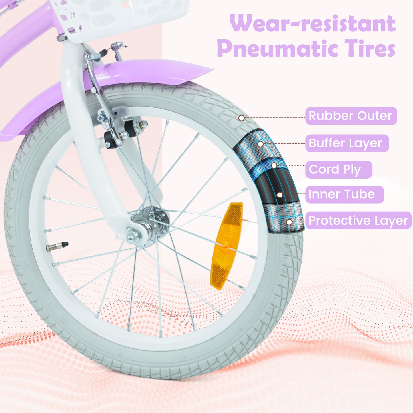 LIVSK Kinderfiets 16 inch - Handrem en V-remmen - Verstelbaar Stuur en Zadel - Inclusief Mandje en Bel - Roze/Paarse