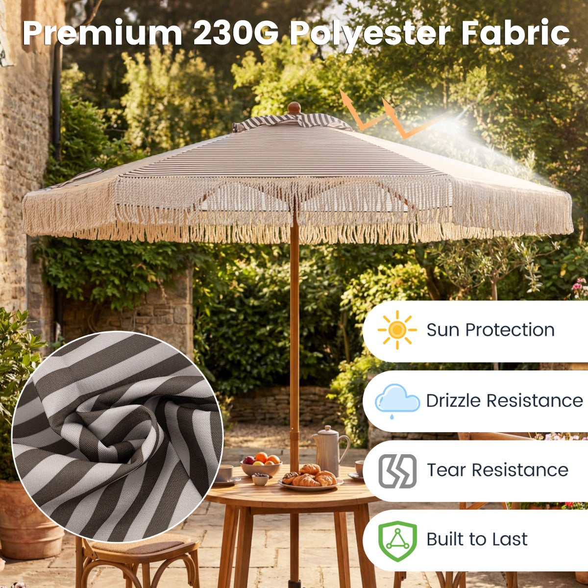 LIVSK Parasol met Franjes - 6 Metalen Baleinen - Geventileerde Polyester - Eenvoudige Montage - Blauw-Wit of Groen-Wit