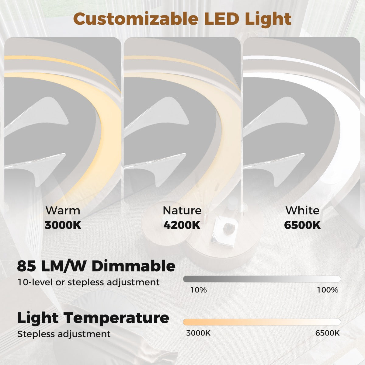LIVSK Plafondventilator met Licht - Dimbare LED 3000K-6500K - 6 Windsnelheden - Stille DC Motor - Voor Ruimtes tot 20 m² - Wit