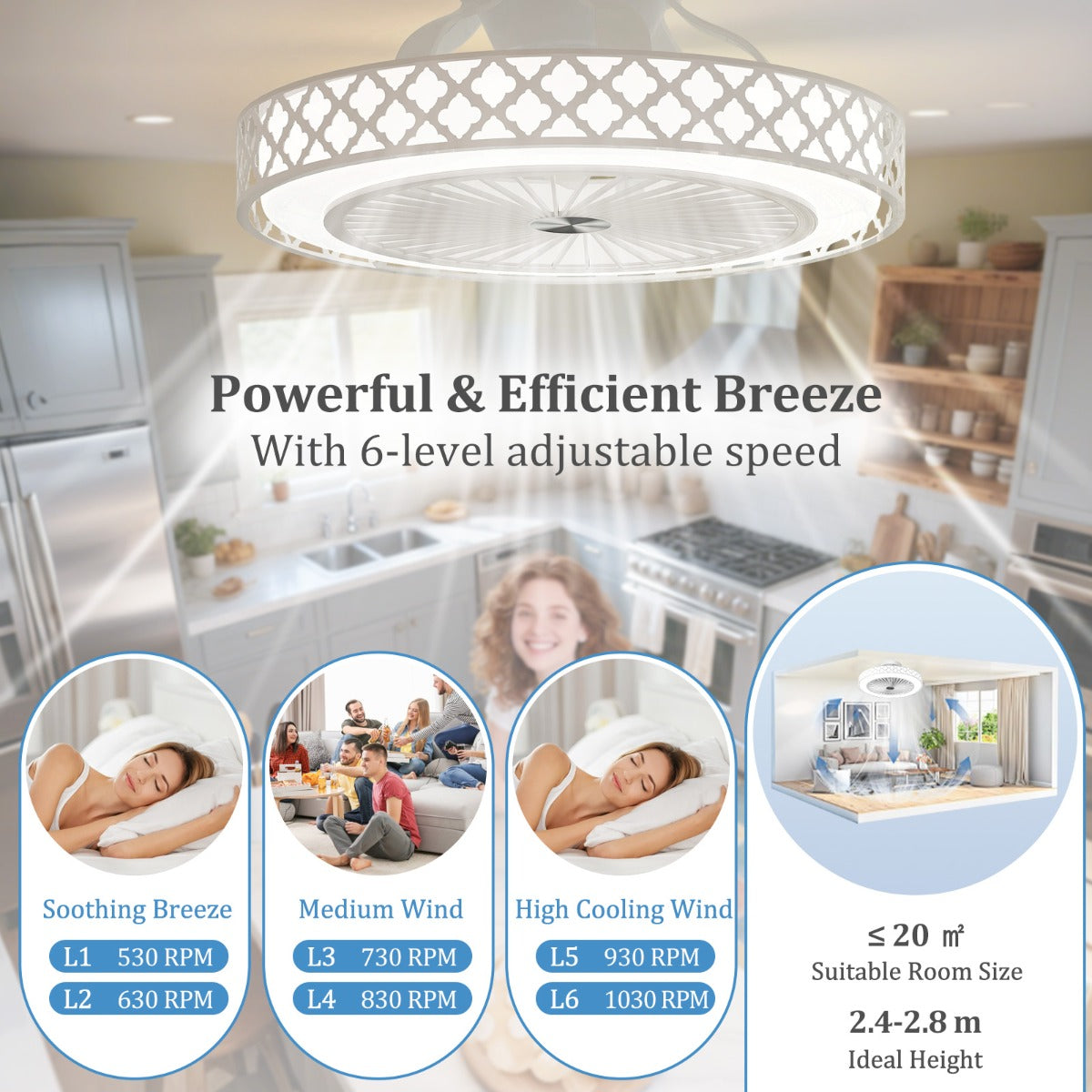 LIVSK Plafondventilator met Verlichting - 6 Snelheden - Omkeerbaar - Afstandsbediening - Tot 20 m² - Wit