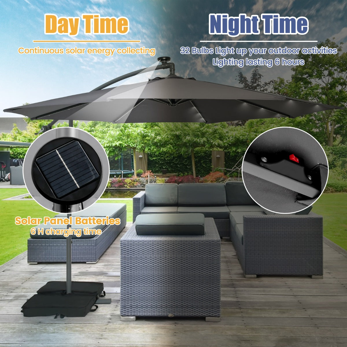 LIVSK Terrasparasol - 3 Meter Overkapping - UV-Bescherming - 32 Zonne-LED-lichten - Eenvoudig te Verstellen - Grijs