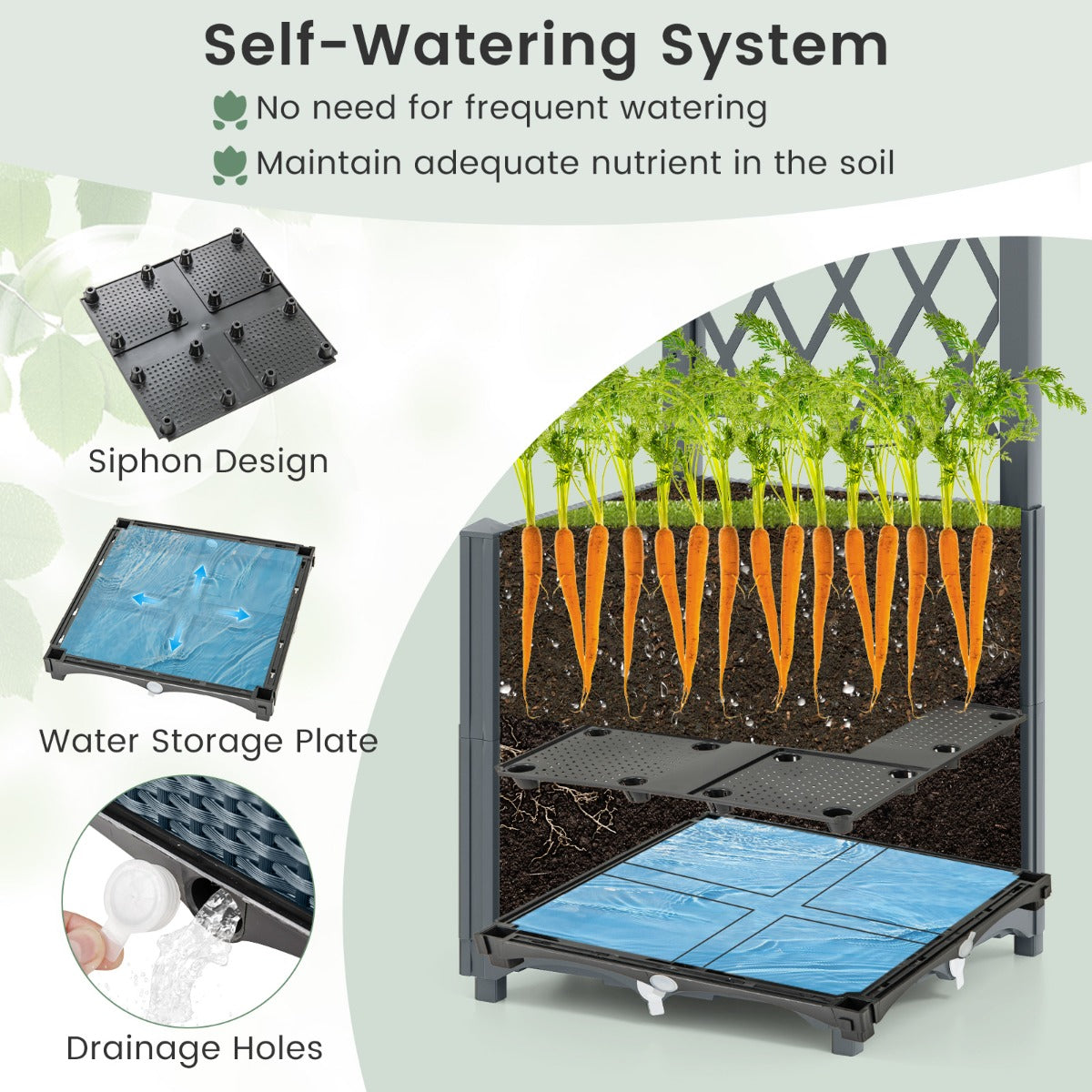 LIVSK Verhoogd Tuinbed 2-in-1 - Zelfbewateringssysteem - Uitbreidbaar Ontwerp - Stevig PP-Materiaal - 40 x 40 x 140 cm - Grijs