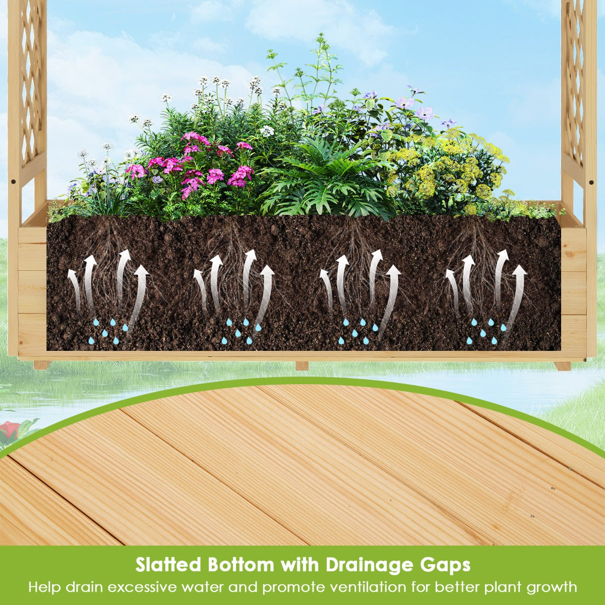 LIVSK Verhoogde Houten Plantenbak - 100% Vurenhout - Efficiënt Drainagesysteem - Ideaal voor Tuin en Balkon - Natuurlijk