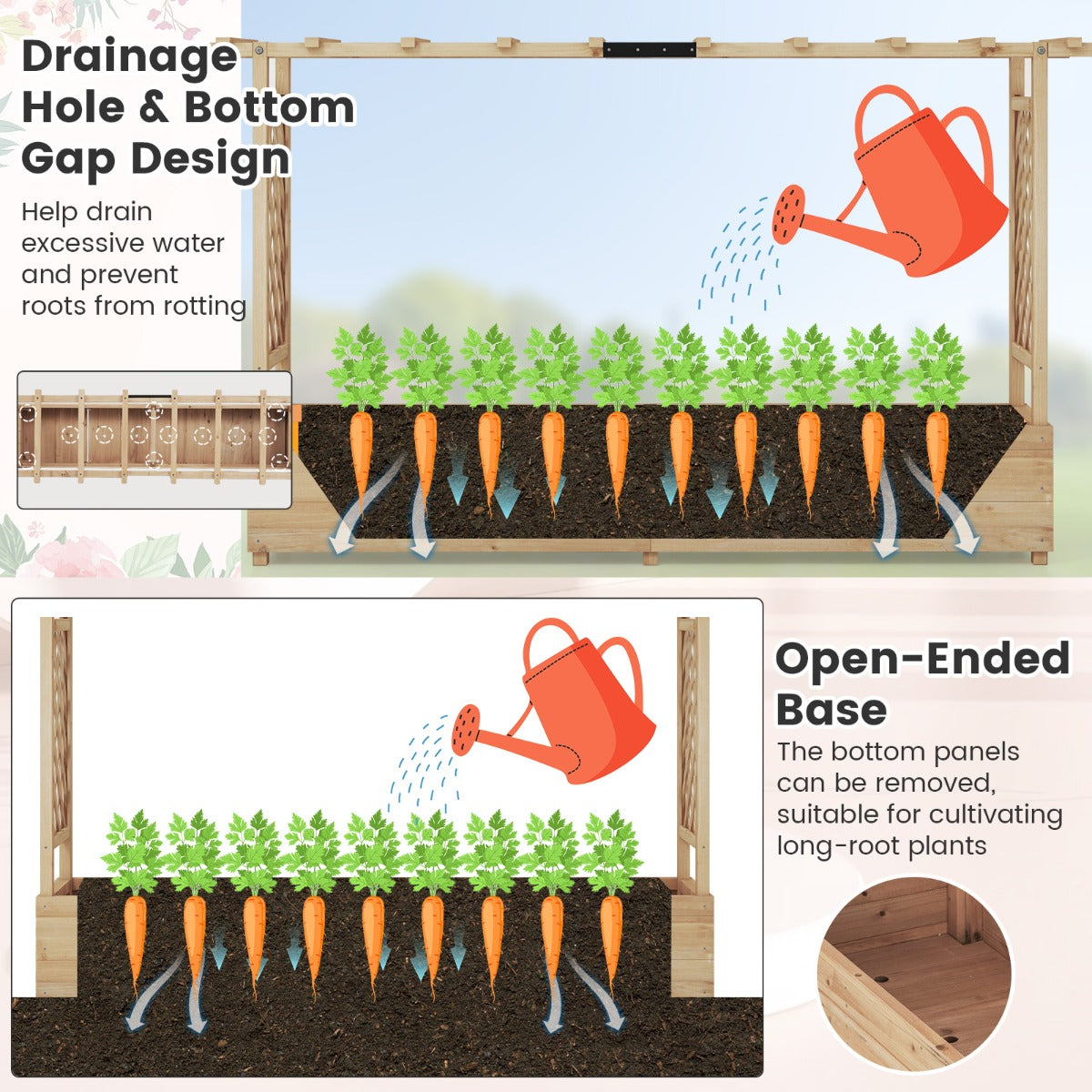 LIVSK Verhoogde Plantenbak met Trellis - 100% Natuurlijk Dennenhout - Uitstekende Waterafvoer - Eenvoudige Montage -
