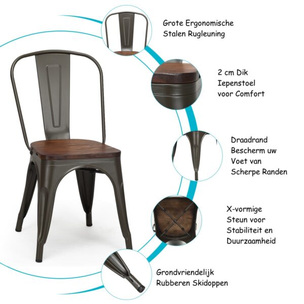 Product afbeelding