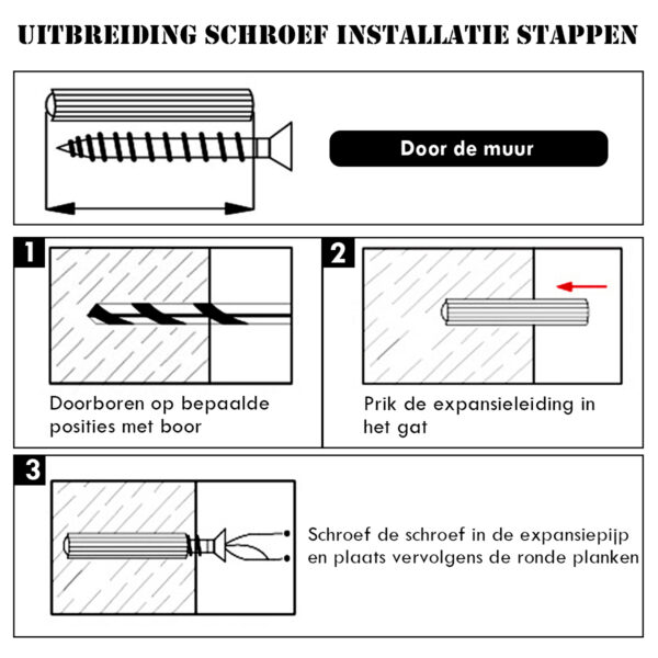 Product afbeelding