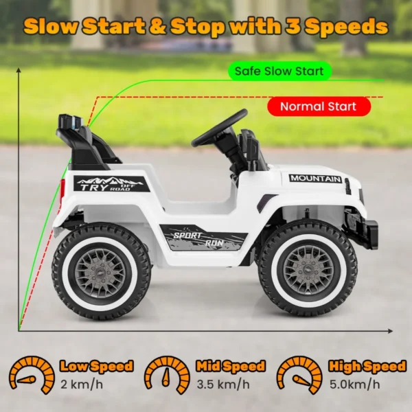 12 v elektrische auto voor kinderen van +3 jaar dubbele motor 3 versnellingen 4 vering langzaam starten en stoppen muziek wit 5