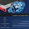 2 in 1 opvouwbare loopband 2,25hp onder bureau loopband met app & afstandsbediening telefoonhouder led display rood 5