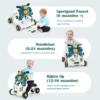 3 in 1 loopstoeltje met licht & muziek kinderwagen met speelbord donkerblauw 5