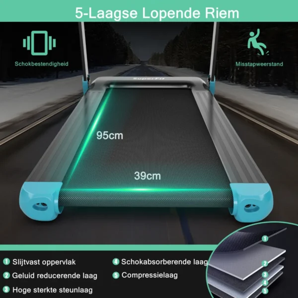 Opvouwbare loopband voor thuis compacte loopband met app bediening bluetooth luidspreker elektrische loopband marineblauw+zwart 4