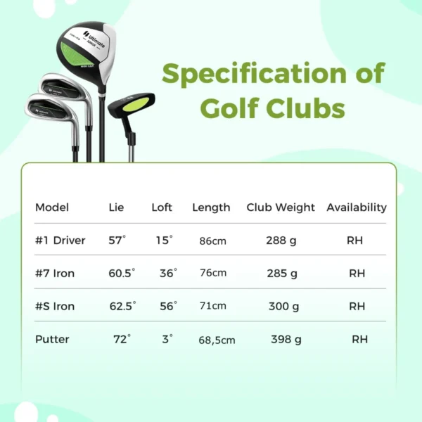 Set golfclubs voor kinderen rechtshandig golfclubset met golftas regenhoes complete golfset incl. 7/9/s ijzer 1 driver 4 hybride putter groen 2