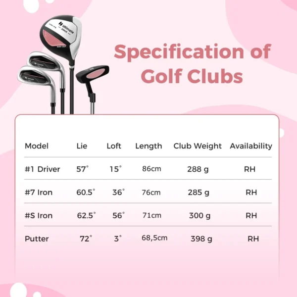Set golfclubs voor kinderen rechtshandig golfclubset met golftas regenhoes complete golfset incl. 7/9/s ijzer 1 driver 4 hybride putter roze 3