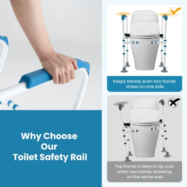 Toiletsteunframe voor senioren en gehandicapten wc steun met handgreep 6 voudig in hoogte verstelbaar met antislip voeten 6